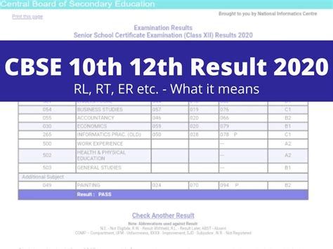 cbse class 12 result 2020